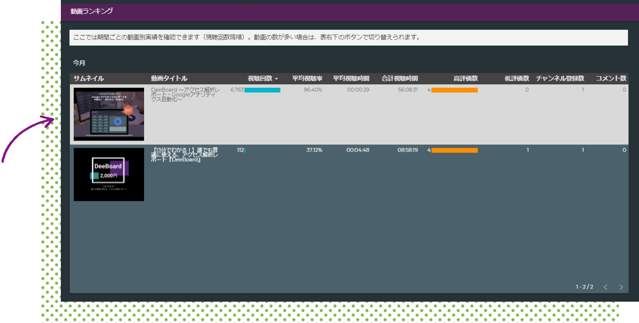 無料YouTube動画レポート「サムネイル付き」